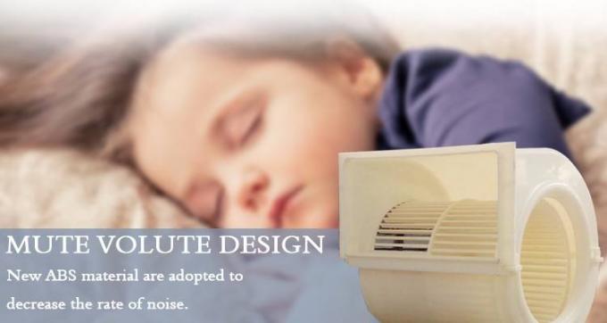 Odm 220V FCU Fan Coil Unit เครื่องทำความร้อนและความเย็นสำหรับระบบปรับอากาศส่วนกลาง 0